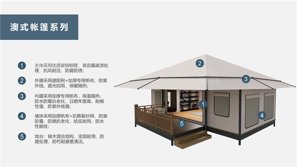 北票市户外野奢帐篷></p><p>此外，生物荧光照明系统还为户外露营增添了一份别样的乐趣。在夜晚，你可以躺在帐篷里，仰望星空，欣赏着周围闪烁的荧光，仿佛置身于一个神秘的童话世界。孩子们会对这神奇的光芒充满好奇，围绕着帐篷嬉戏玩耍，感受大自然赋予的独特魅力。这种独特的体验，将成为你与家人、朋友之间珍贵的回忆，让户外露营变得更加难忘。</p><p>对于追求高品质户外生活的人们来说，生物荧光照明系统的户外野奢帐篷无疑是一个绝佳的选择。它不仅提供了舒适的住宿环境，还为你带来了与自然亲密接触的独特机会。在这个快节奏的时代，让我们放慢脚步，走进大自然，感受生物荧光照明系统带来的奇妙夜晚，开启一场别样的户外野奢之旅。</p><p>随着技术的不断进步，相信生物荧光照明系统将会在未来的户外领域得到更广泛的应用。它将为更多的人带来独特的户外体验，让我们在享受自然的同时，也能领略到科技与自然相结合的无限魅力。让我们一起期待这个充满奇幻光芒的未来户外世界，迎接更多惊喜与美好的到来。</p>    </article>
    <span class=